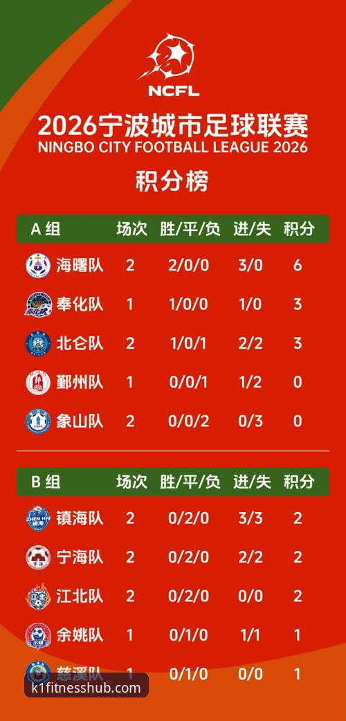 k1体育下载通道安卓版 K1体育平台观赛指南:浙江加时绝杀宁波晋级八强赛事复盘解析