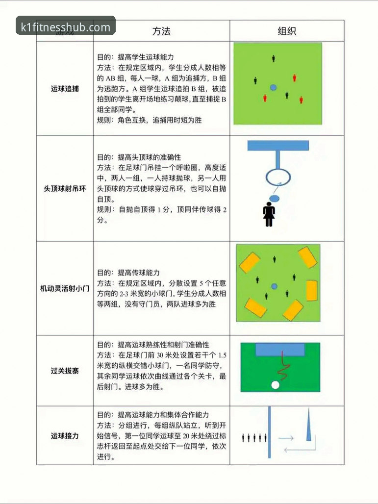k1体育足球投注怎么下载 如何安全完成k1体育足球投注下载?新手必看的完整指南